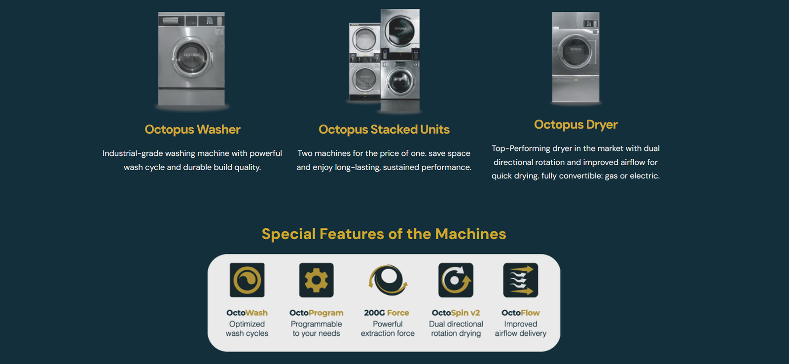 laundry hijrah pro technology